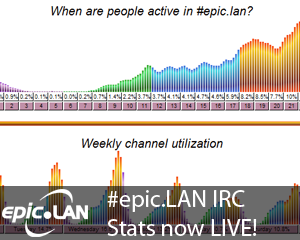 epic.LAN IRC stats